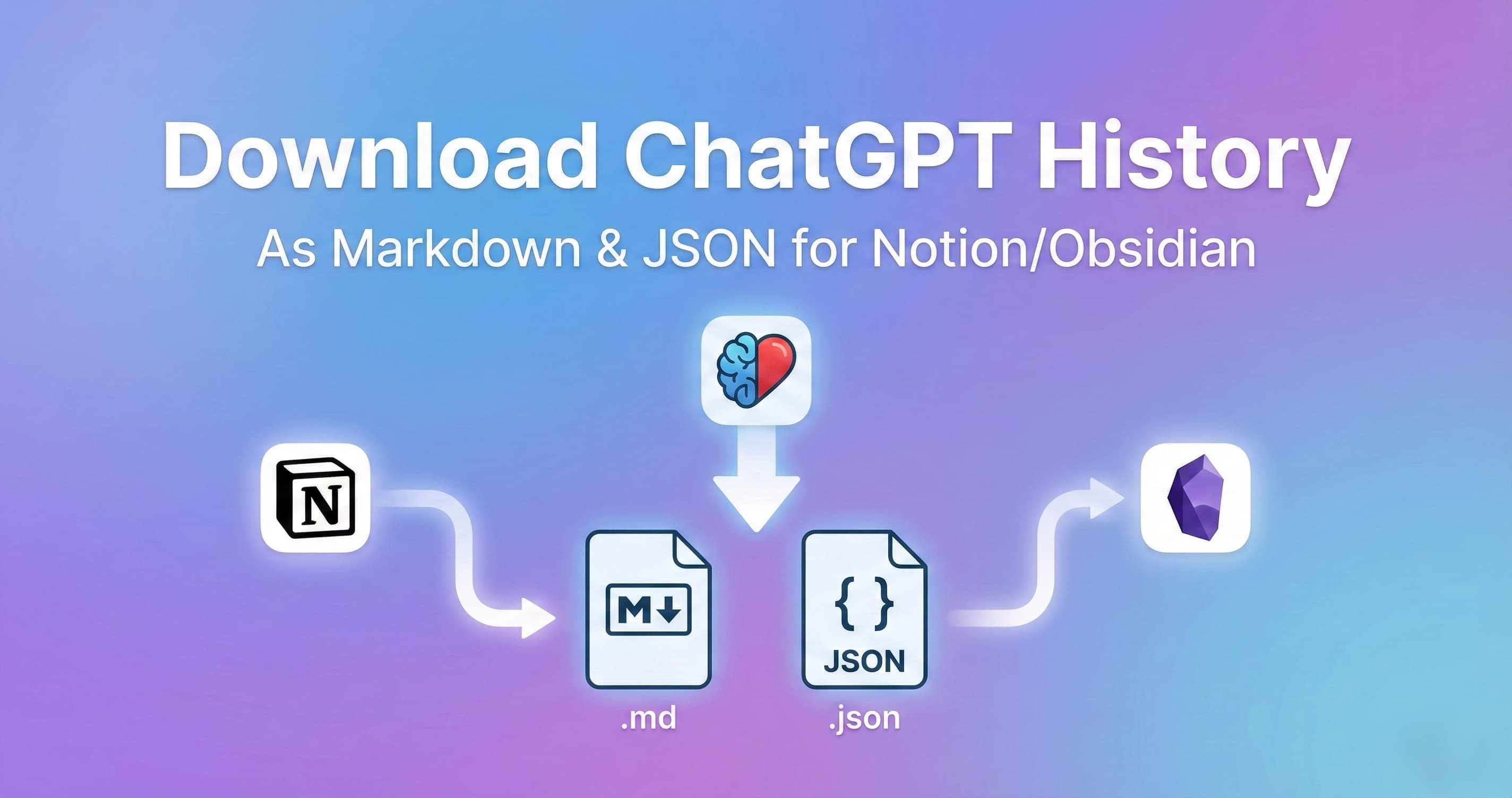 How to Download Your ChatGPT History as Markdown Files for Permanent Storage in Notion or Obsidian