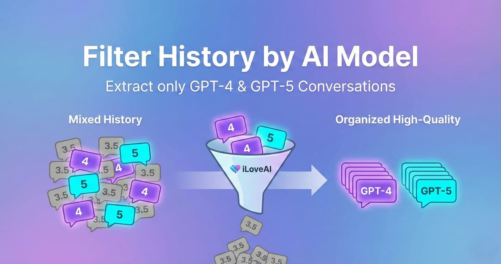 只留下最好的对话!如何按模型(GPT-4、GPT-5 等)筛选和整理 ChatGPT 历史记录