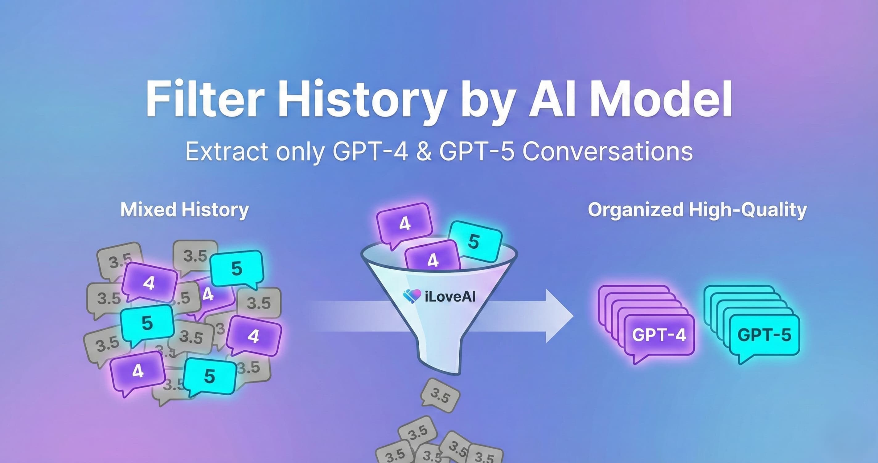 Extract Only Your Best Conversations! How to Filter and Organize Your ChatGPT History by Model (GPT-4, GPT-5, etc.)