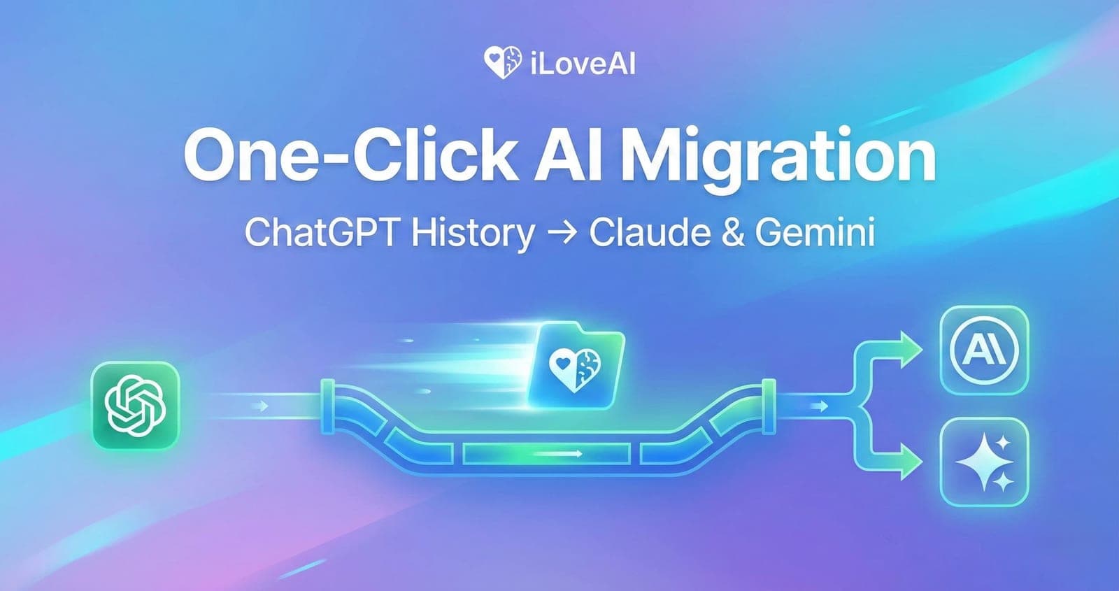 一键完成!把 ChatGPT 历史记录以最合适的格式迁移到 Claude 或 Gemini